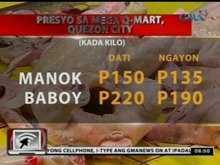 24 Oras: Agriculture Dept., balak magpatupad ng suggested retail price sa baboy at manok