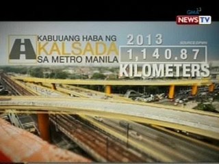 SONA: Carpool system at staggered working hours, pwedeng gawin para maibsan ang problema sa trapiko