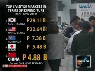 Saksi: Editorial sa China na dapat mag-sorry raw si PNoy, pinalagan ng Malacañang