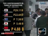 Saksi: Editorial sa China na dapat mag-sorry raw si PNoy, pinalagan ng Malacañang