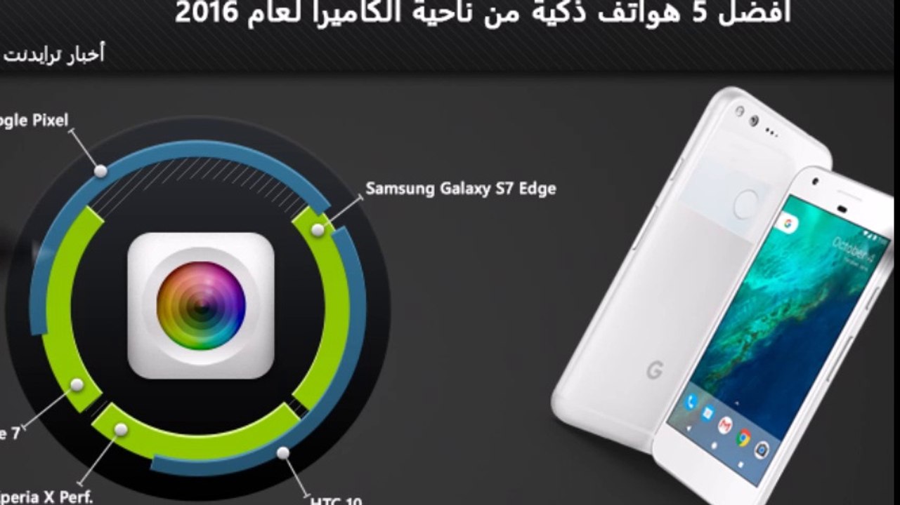 أفضل 5 هواتف ذكية من ناحية الكاميرا لعام 2016
