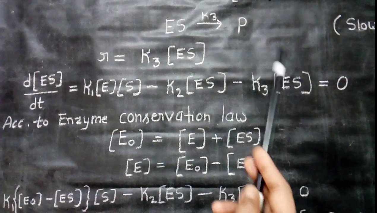 Kinetics of enzyme catalyzed reactions
