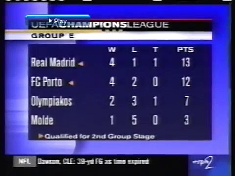 02.11.1999 - 1999-2000 UEFA Champions League Group B Matchday 6 ACF Fiorentina 3-3 Barcelona