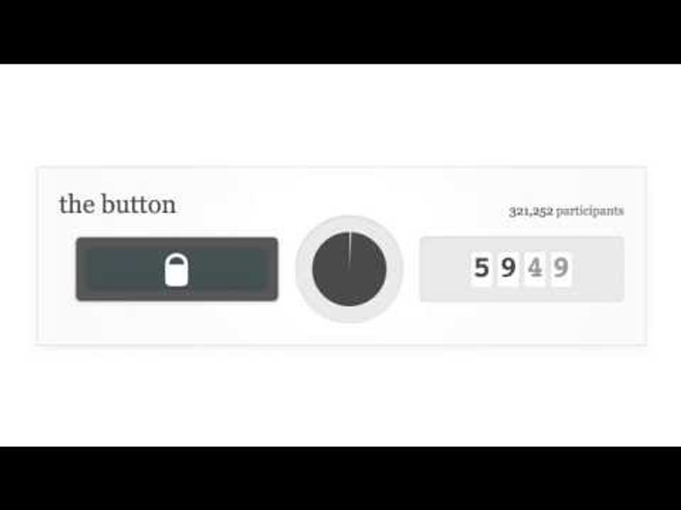 #TheButton 2015 - What are you waiting for???