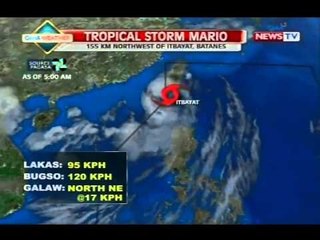 NTVL: Weather update as of 9:02 a.m. (September 21, 2014)