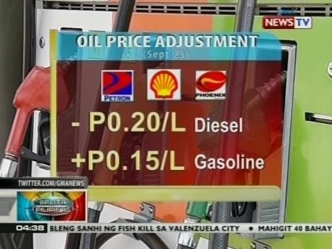 BP: Oil price adjustment