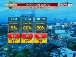 QRT: Weather update as of 5:51 p.m. (September 23, 2014)