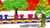 ABC Alphabet Songs for Kids | ABC Train 3D Animation Songs For Pre School Kids | Animation Rhymes |