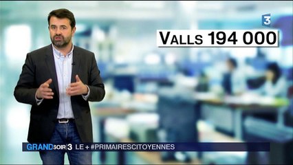 Réseaux sociaux : la gifle de Valls fait parler de la primaire de la gauche