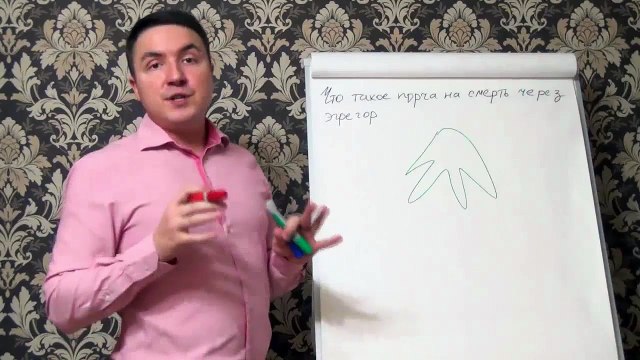 Евгений Грин — Что такое порча на смерть через эгрегор