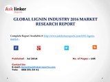 Global Lignin Market 2016 - 2020 Rising Demand Analysis and Industry Forecasts Report