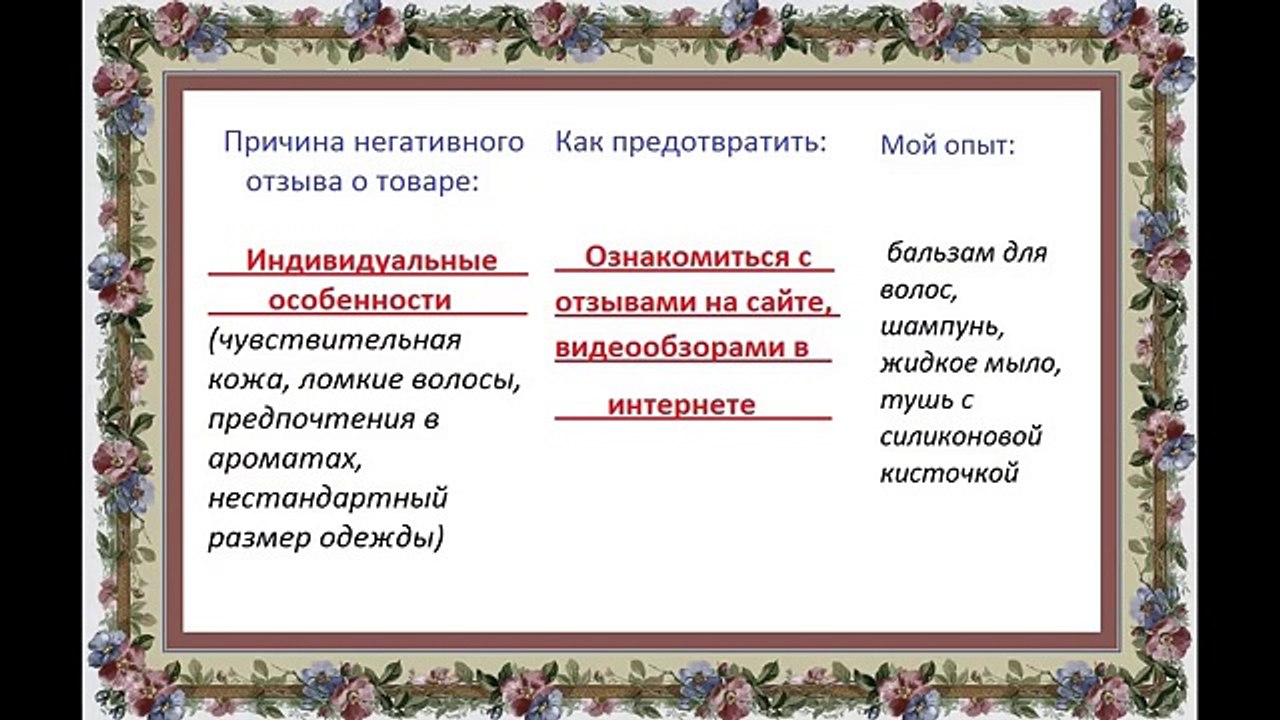 Фаберлик. Негативные отзывы о товарах и бизнесе