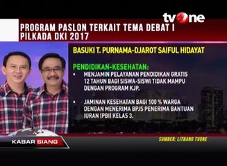 Program Paslon Terkait Tema Debat I Pilkada DKI 2017