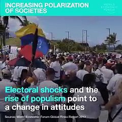 These 3 trends pose the biggest risk to our world in the next 10 years