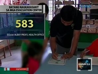 Saksi: Bilang ng mga nagkakasakit sa evacuation centers sa Albay, dumarami