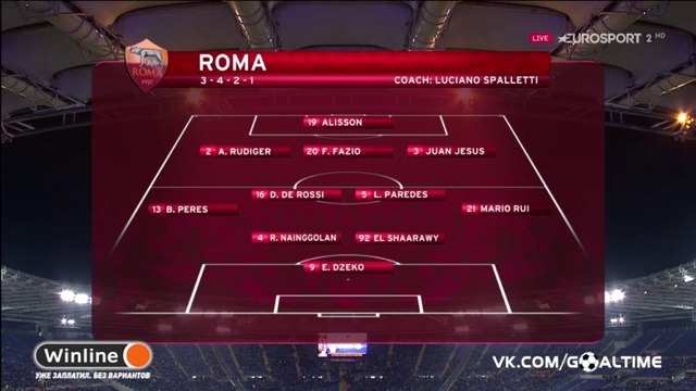 All Goals & highlights - Roma 4-0 Sampdoria - 19.01.2017ᴴᴰ