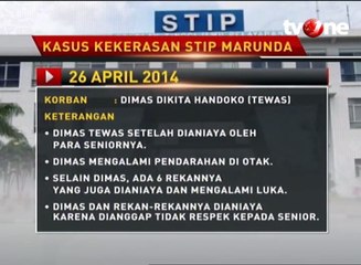 Sejumlah Kasus Kekerasan di STIP Marunda