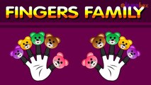 Teddy Bear Cartoons Animation Singing Finger Family Nursery Rhymes for Preschool Childrens Song