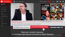 Внешние признаки анального вектора. Системно-векторная психология Юрия Бурлана