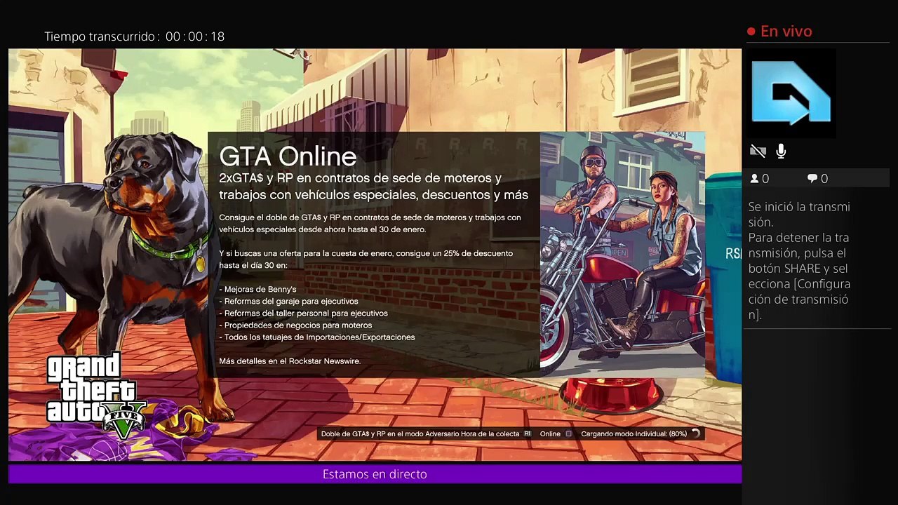 Transmisión de PS4 en vivo de ivangarciafer123 (82)