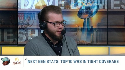 DDFP: Next Gen Stats Top 10 WRs in tight coverage