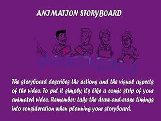 Make A Video With Hand Drawn Whiteboad Animation