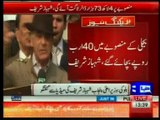 Chief Minister Punjab, Shahbaz Sharif Live on Dunya News regarding Head Ballo-ki Power Plant 4-1-2017