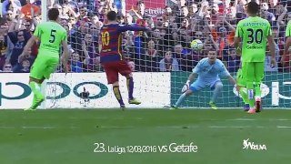 Lionel Messi - All 59 Goals in 2016 HD