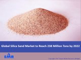 Silica Sand Market Analysis, Trends, Share, size and Industry Report