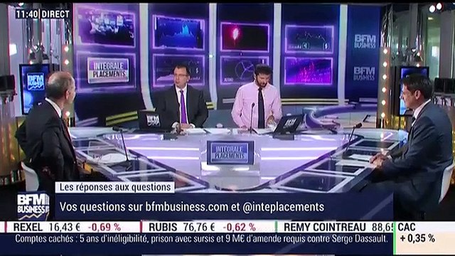 Le débrief d'Intégrale Placements: Romain Burnand et François Monnier - 20/01