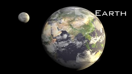 How Big is the Universe? (by Eric Herman and Adam Swanson)