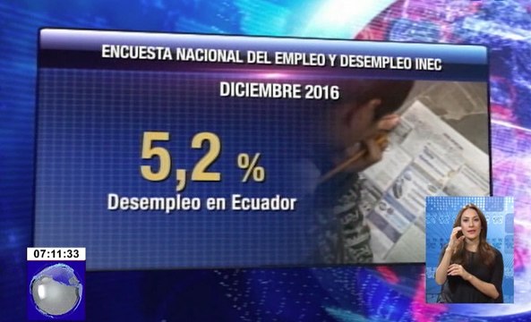 Ecuador con la tasa de desempleo más baja de la región