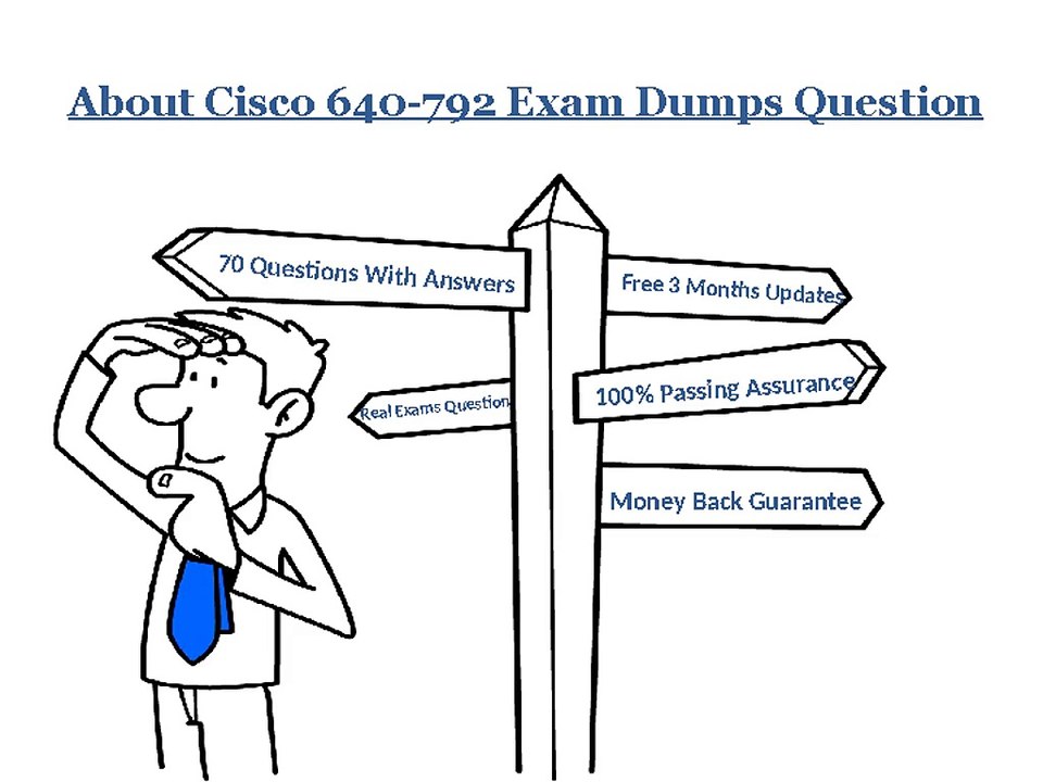 640-792 Dumps 2017 PDF - Dumps4download.com