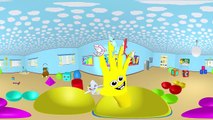 Finger Family 360° (SHARK Family) | Surprise Eggs Animation | Nursery Rhymes | Songs for Children