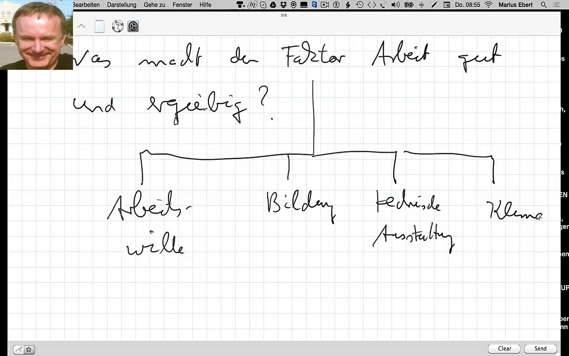 Was macht den Faktor Arbeit gut und ergiebig?