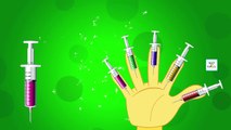 Funny Cartoon Animated Syringe Colors for Kids to Learn Finger Family Nursery Rhymes for Little Baby