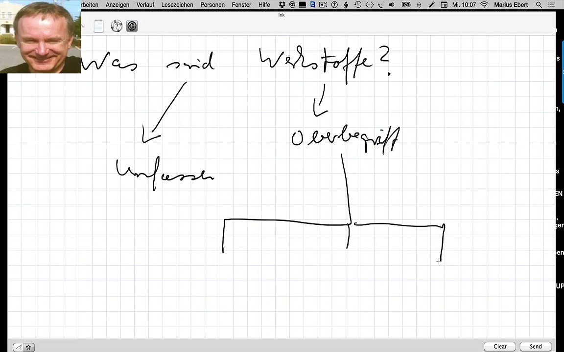 Was sind Werkstoffe?