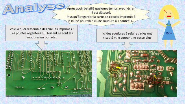 Réparation écran PC pour les Nuls