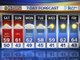 Heavy rain and snowfall expected across Arizona Friday night