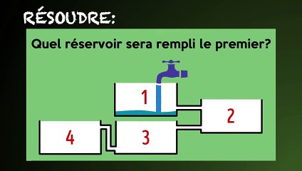 Seules 12 personnes sur 100 trouvent la bonne ré du premier coup !
