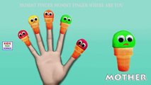 Play Doh Ice Cream Finger Family | Ice Cream Cartoon Animation Nursery Rhymes For Children