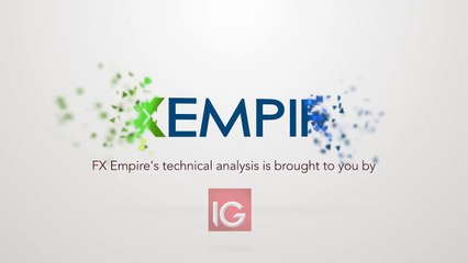 S & P 500 Technical Analysis for January 23 2017 by FXEmpire.com