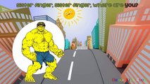HULK Finger Family | Nursery Rhymes for Children | Superhero Hulk Cartoon | Kids Songs