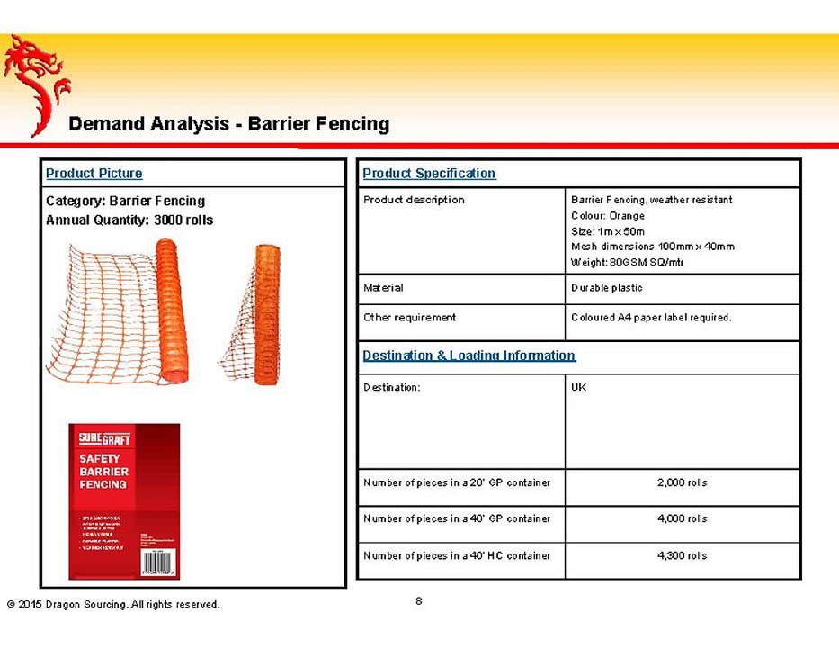 Case Study: Multi Category Sourcing in China, India, Vietnam and Turkey