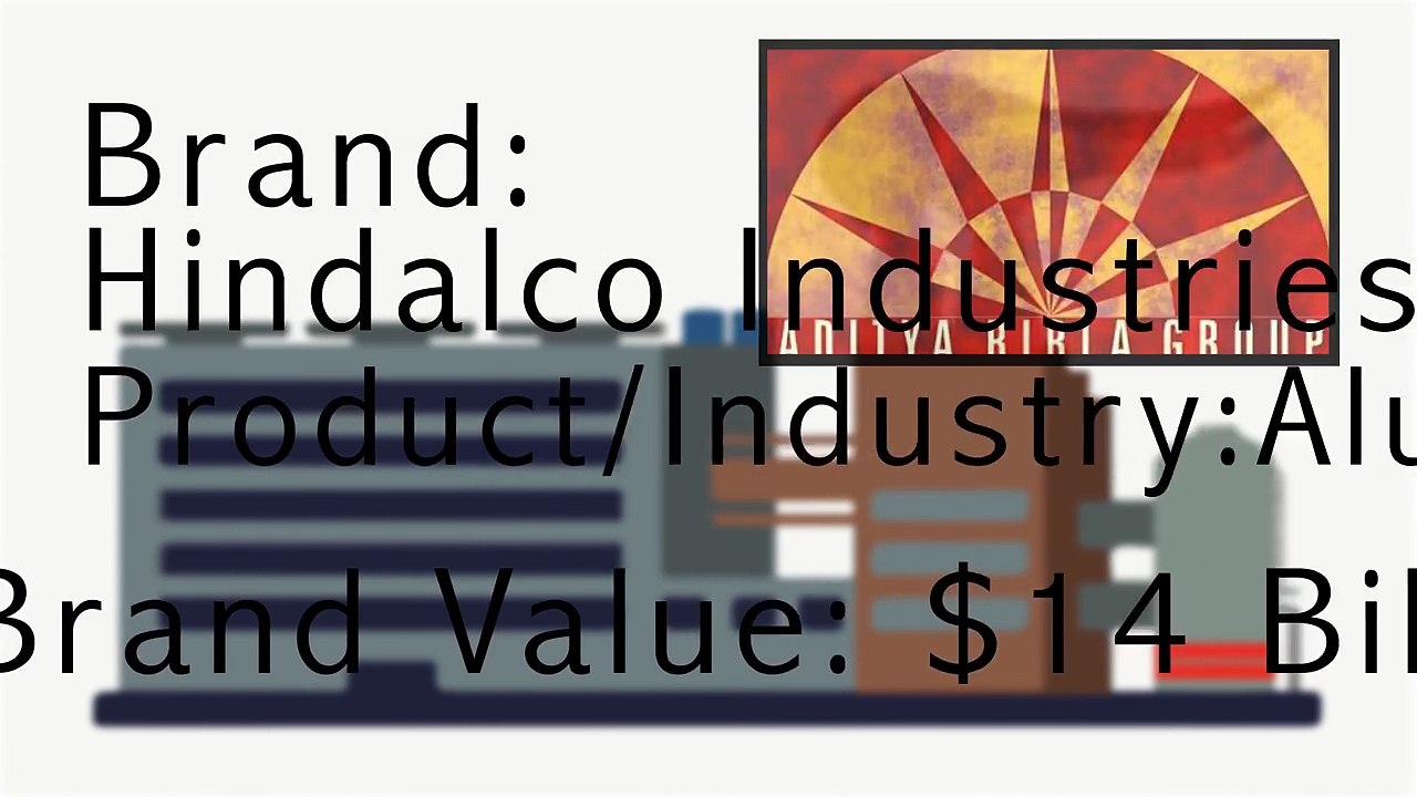 Top 10 Largest Companies In India _ Top10INDIA [4k]-bAr1IPlhaaU