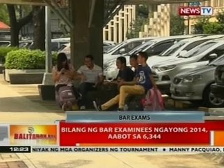 BT: Bilang ng bar examinees ngayon 2014, aabot sa 6,344