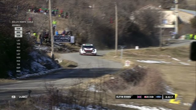 Rallye - WRC - Monte-Carlo : Neuville mène la danse, Ogier limite la casse