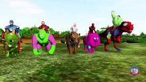3d animation Hulk cartoon Finger family song - Spiderman ironman finger family rhymes for Kids