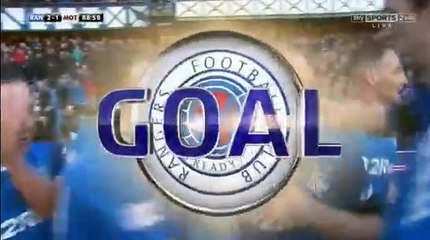 Kenny Miller Goal HD - Rangers 2-1 Motherwell 21.01.2017