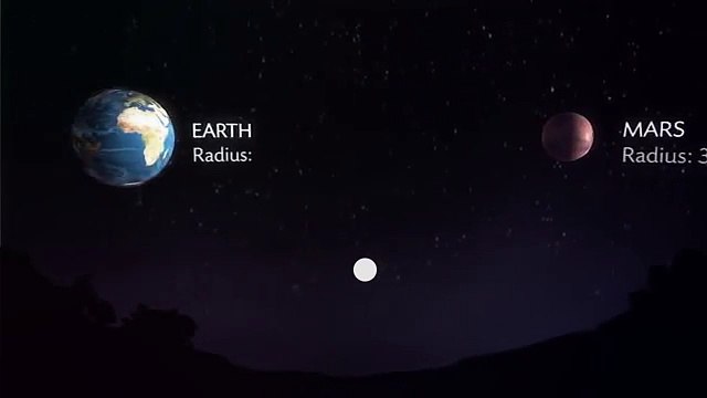 What If other planets replaced the moon